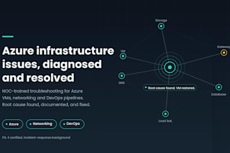 troubleshoot azure vm, networking, nsg and connectivity issues, terraform issues