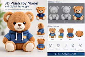 create a 3d plush toy model and digital prototype