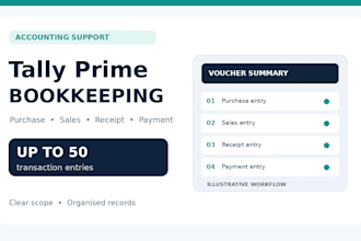 tally prime bookkeeping and transaction entry