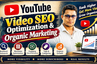 optimize youtube videos with SEO and promotion