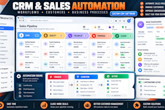 develop CRM software with workflow sales and business process automation