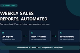 automate your weekly sales reports from CSV files