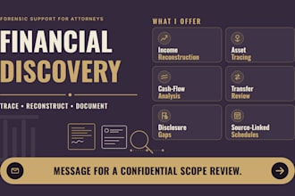 trace business income and assets for divorce cases