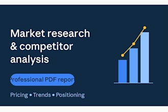 create a market feasibility study and competitor analysis for your business