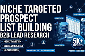 do niche targeted prospect list building and b2b lead research