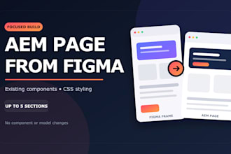build an aem page from figma using existing components