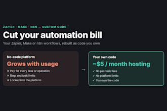 rebuild your zapier, make or n8n workflows as custom code