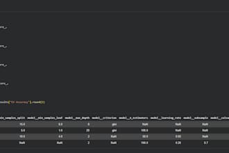 analyze your data and build machine learning models using python