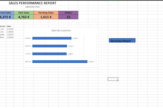 create excel vba macros and automate your excel tasks