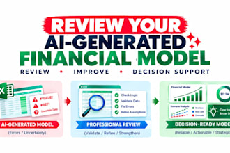 review and improve your ai generated financial model and projections