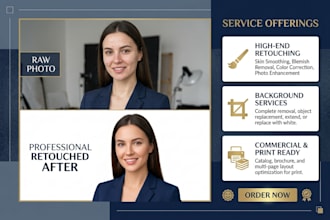do professional photoshop work, photo retouching, image editing ai photo editing