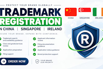register your trademarks in china singapore and ireland for brand protection