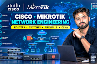 configure cisco router firewall, mikrotik, ccna networks and packet tracer labs