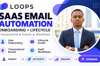 set up loops email automation saas onboarding lifecycle and transactional emails