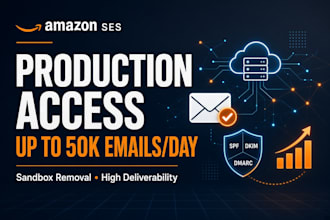 set up amazon ses, get production access and increase sending limit to 50k