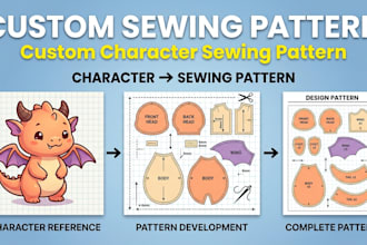 create a custom plush toy sewing pattern from your design