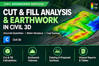 calculate cut and fill volumes and earthwork in civil 3d