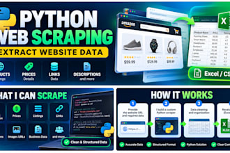 build a python web scraper and export data to excel or CSV