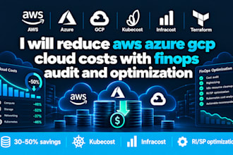 reduce aws azure gcp cloud costs with finops audit and optimization