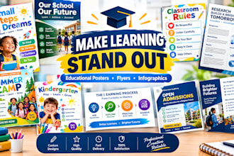 design educational posters, school flyers, and kids educational materials