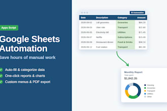 automate your google sheets with apps script
