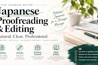 proofread and edit your japanese content