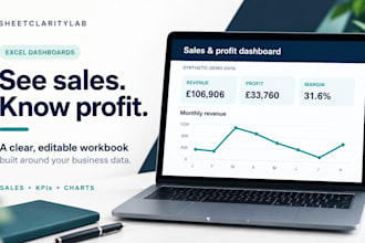 create an excel sales and profit dashboard