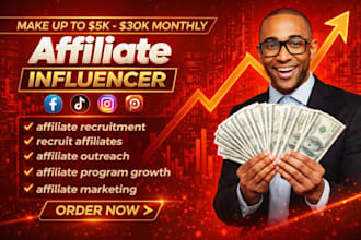recruit affiliates for your affiliate program and products