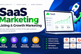 do saas marketing, saas listing and growth marketing