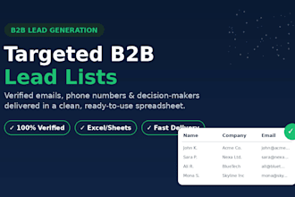 build targeted b2b lead lists