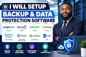 setup ninjaone idrive veeam druva datto siris cove data protection crashplan san