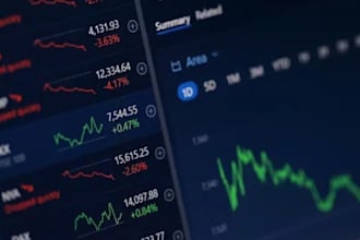 be your mt4 and mt5 account management with low risk risk management