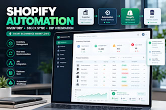 automate shopify inventory ecommerce workflow stock sync erp shopify integration