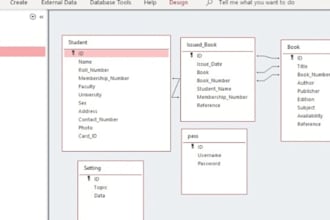 build scalable etl pipelines and data engineering solutions