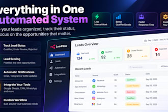 build a lead management and qualification automation system