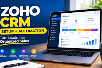 setup and automate zoho CRM for your business