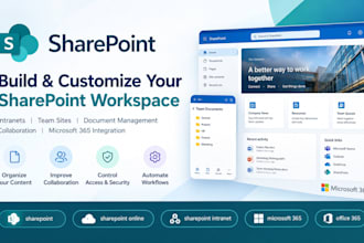 build and customize your sharepoint site, intranet or team workspace