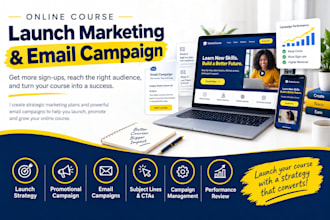 design training manuals and promotional materials for your course