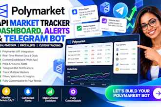 build polymarket API market tracker dashboard alerts and telegram bot