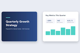 design a clean, professional powerpoint presentation for your business