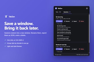 develop a custom chrome extension for your idea or business