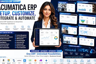 setup sumtracker katana erp mrpeasy fishbowl vtiger zoho inventory management