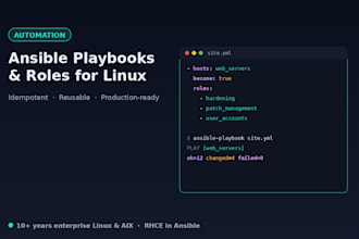 automate your linux servers with custom ansible