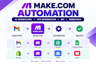 build zapier automation and workflows