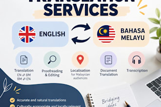 manually translate english to malay