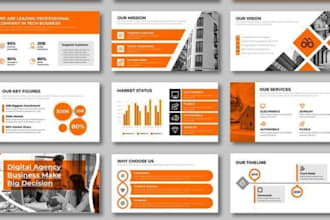 design executive summary slide, redesign powerpoint  presentation teaser deck