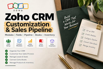 setup zoho CRM customization modules sales pipeline zoho books and inventory
