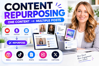 repurpose your content into engaging social media content
