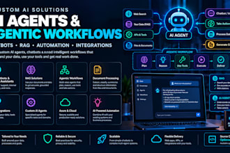 build a custom ai agent or agentic workflow