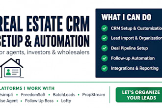setup resimpli freedomsoft batchleads propstream wise agent follow up boss lofty